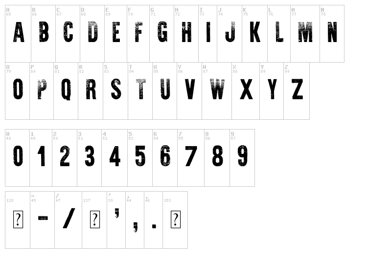 War is Over font map